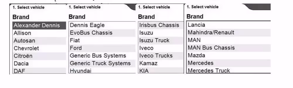 OBD2 diagnostic scanner