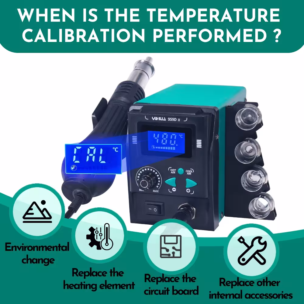 hot air soldering station