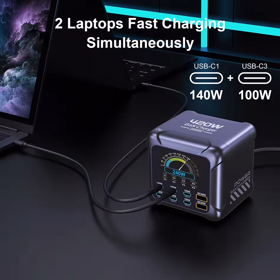 GAN cargador 420W