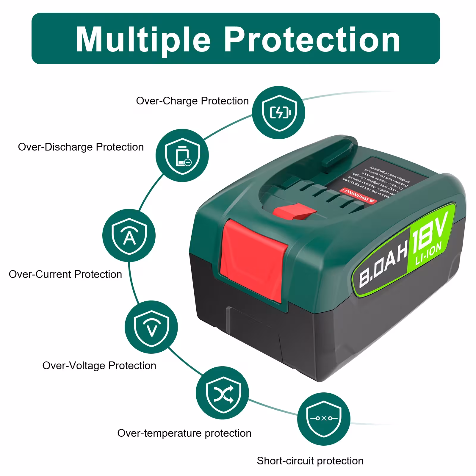 Bosch SG 18V battery