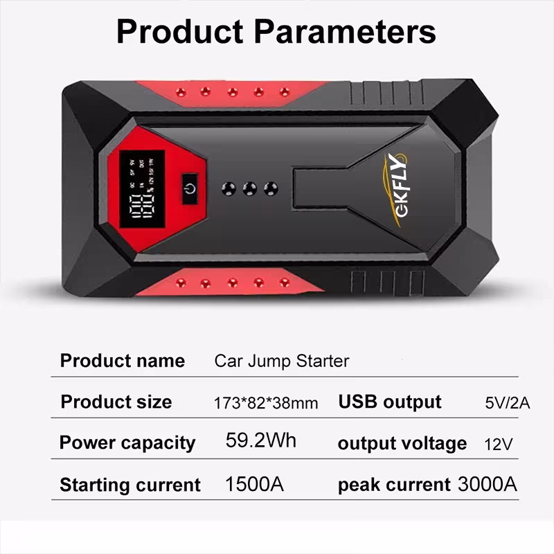 car starter 12V