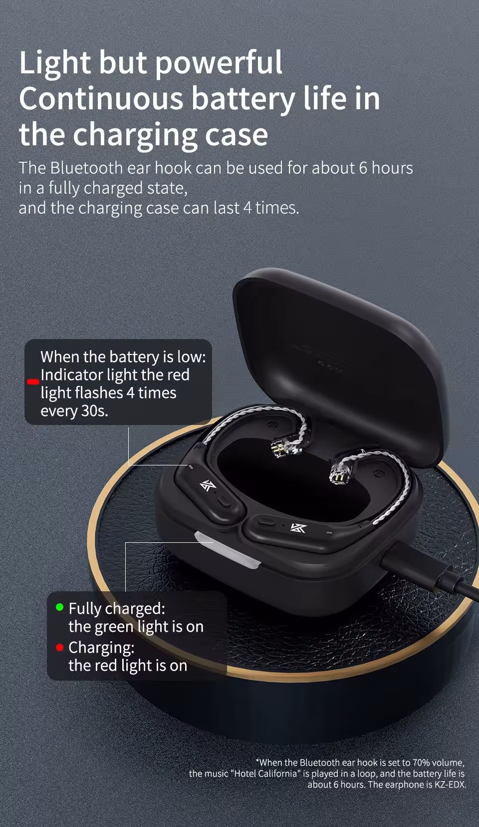 wireless Bluetooth module for earphones