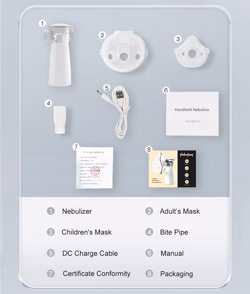 nébuliseur inhalateur portable