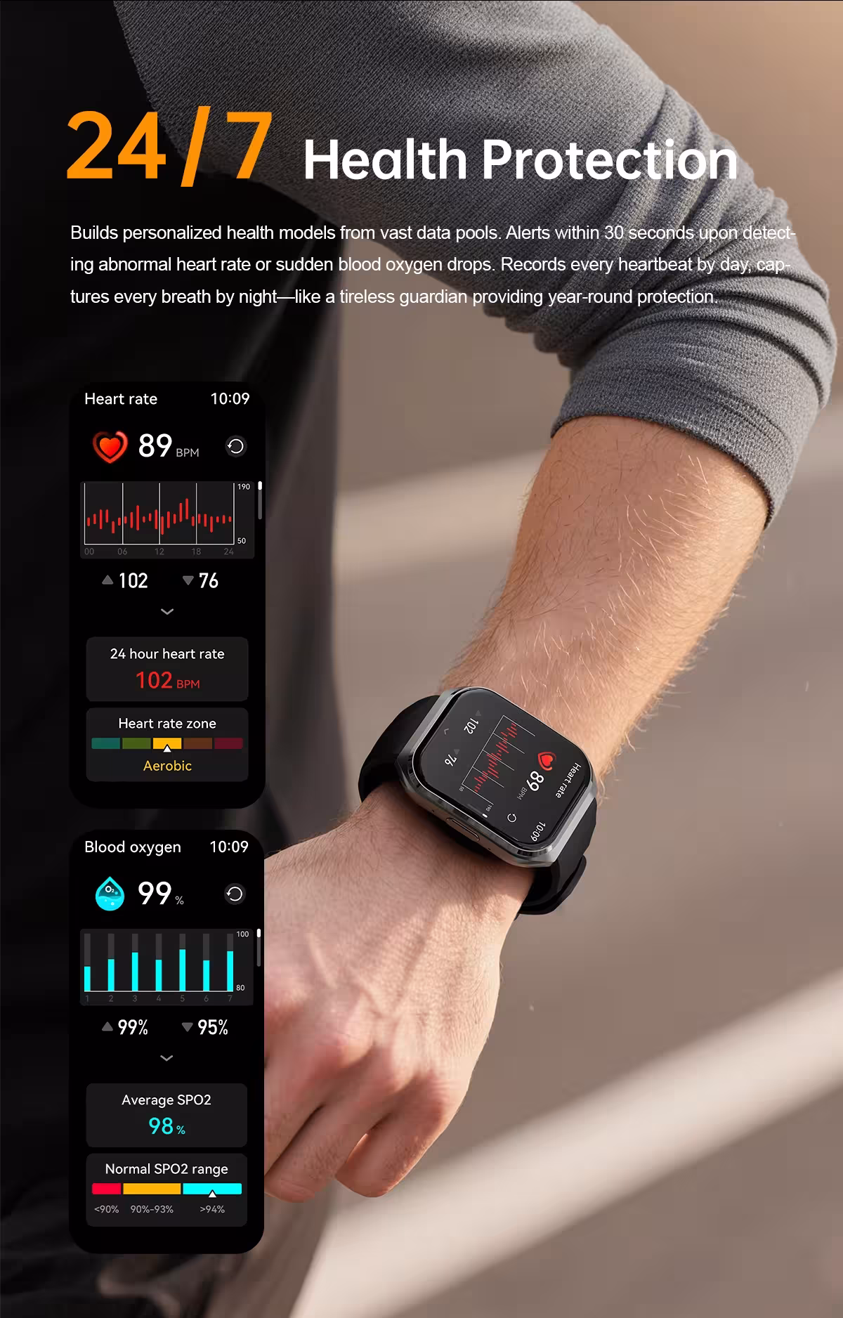 orologio intelligente per gli uomini