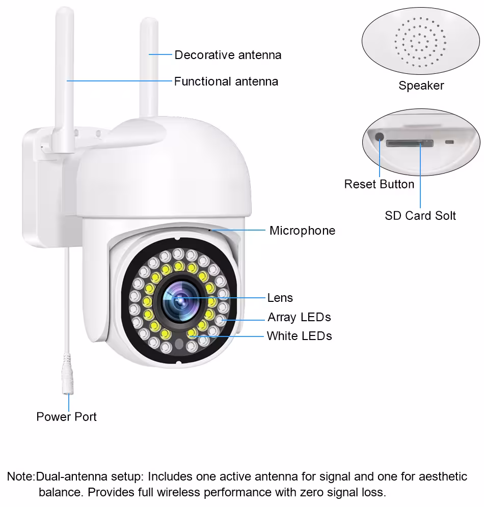Smart Wireless Camera Kit AI