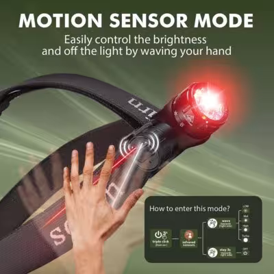 Soyrn HS21 2000lm EDC Reflektor LED-światło migające 18650