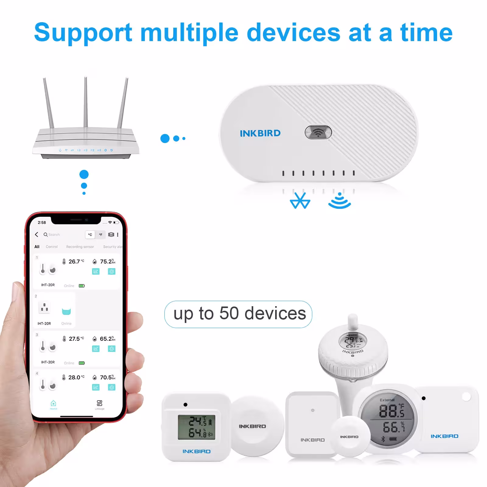 WiFi šliuzas Bluetooth prietaisams