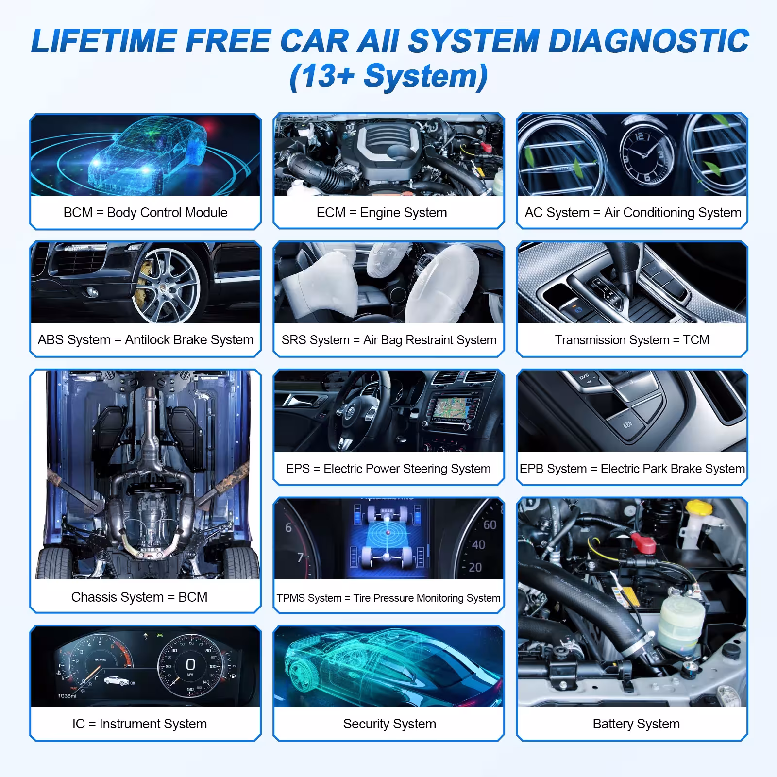 OBD-Diagnoselesegerät