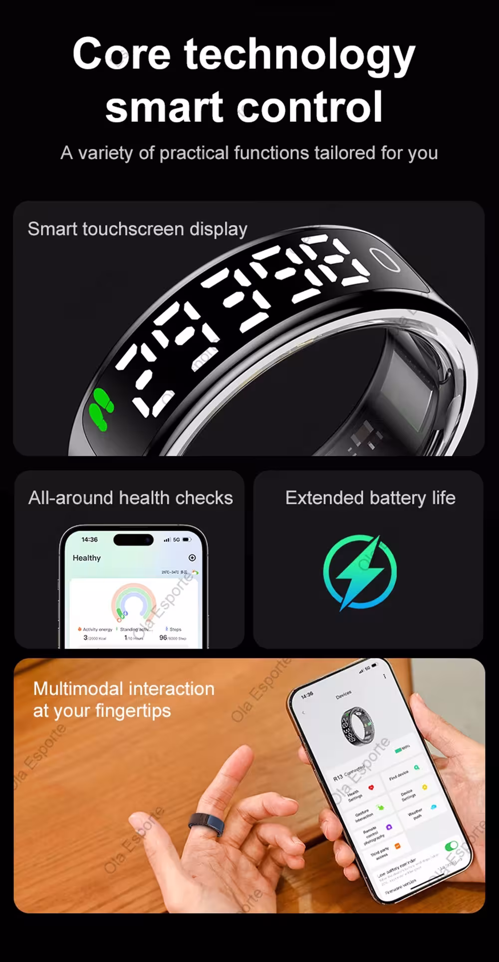 smart ring with display
