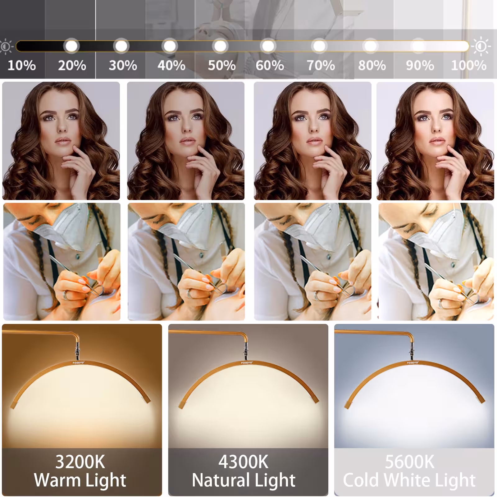 Luci LED per fotografia
