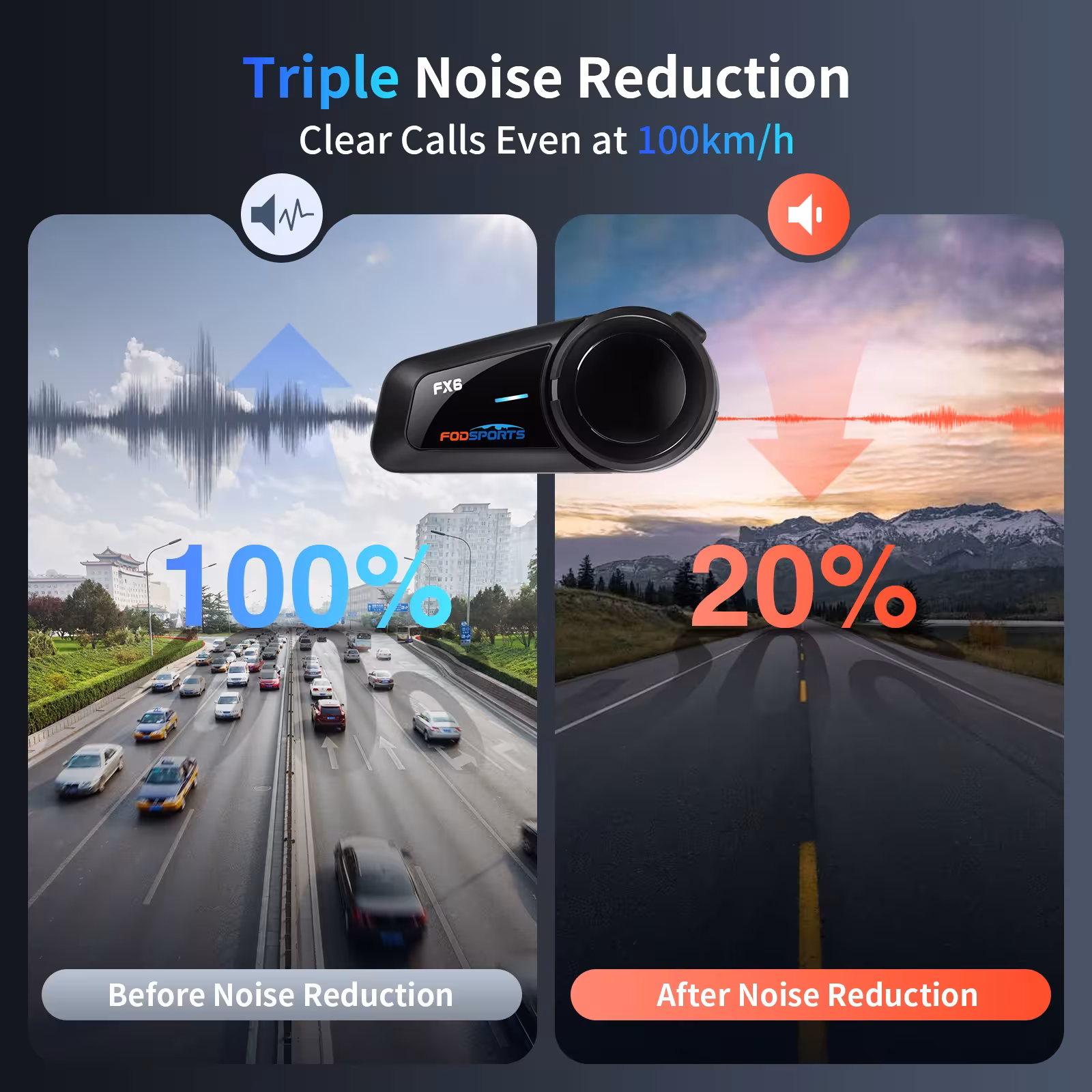 motorcycle intercom Bluetooth