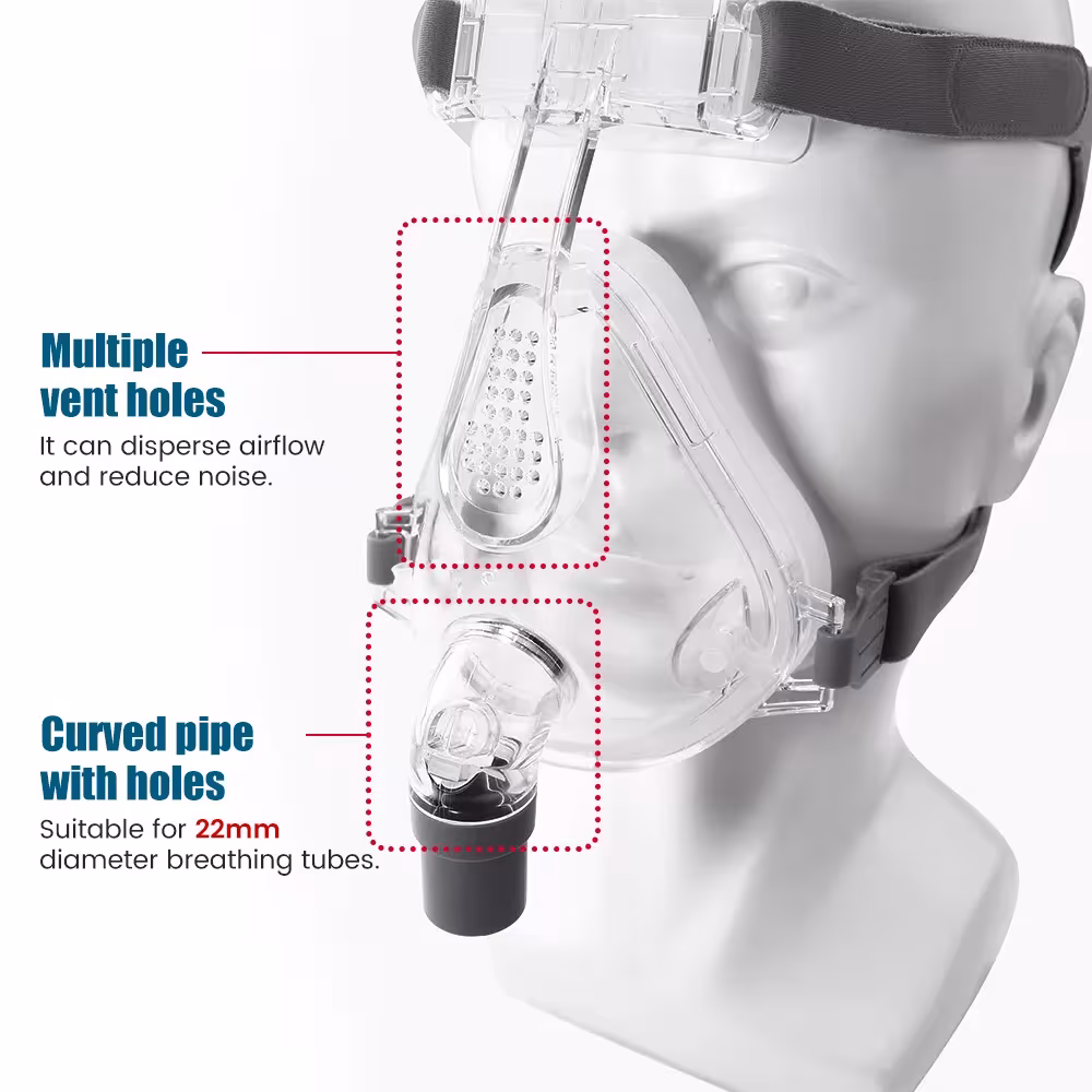 CPAP pilnaveidiš kaukė