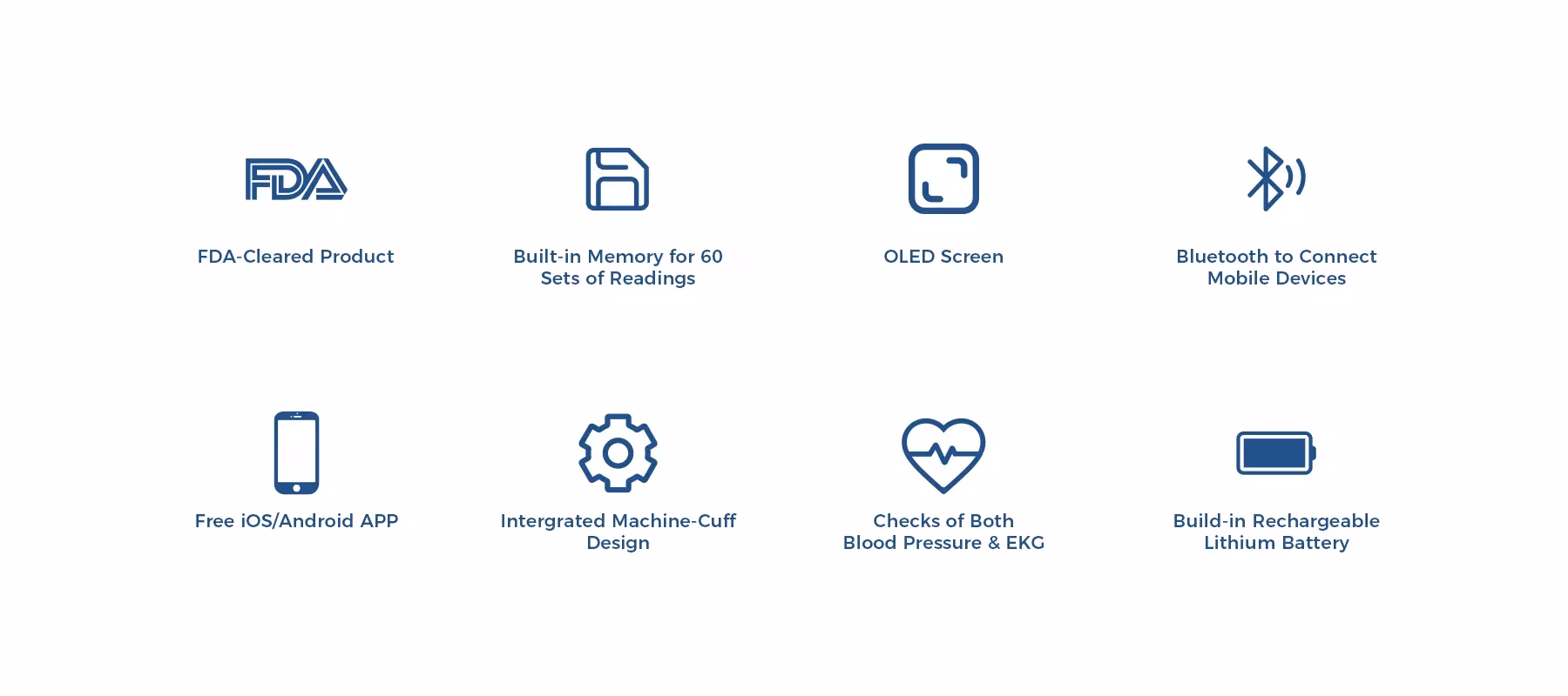 blood pressure monitor Bluetooth