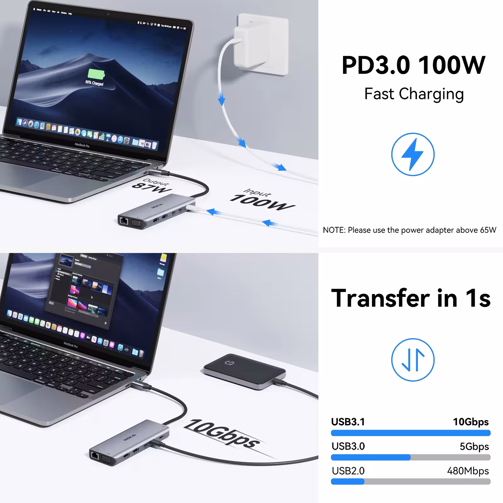 USB Type-C lizdas 14in1