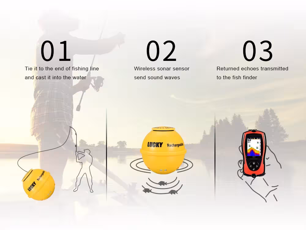 ecoscandaglio sensore wireless