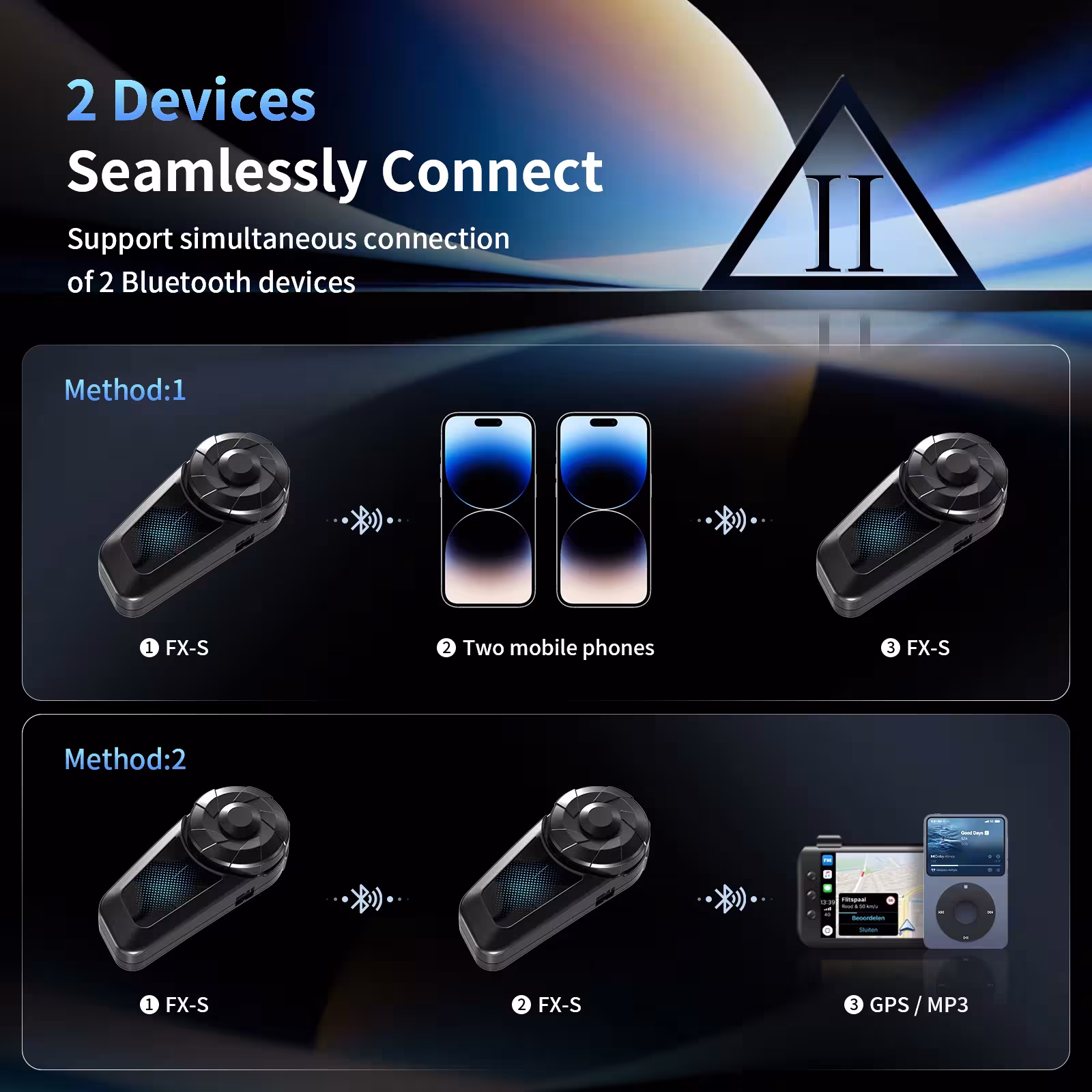 interphone de moto Bluetooth