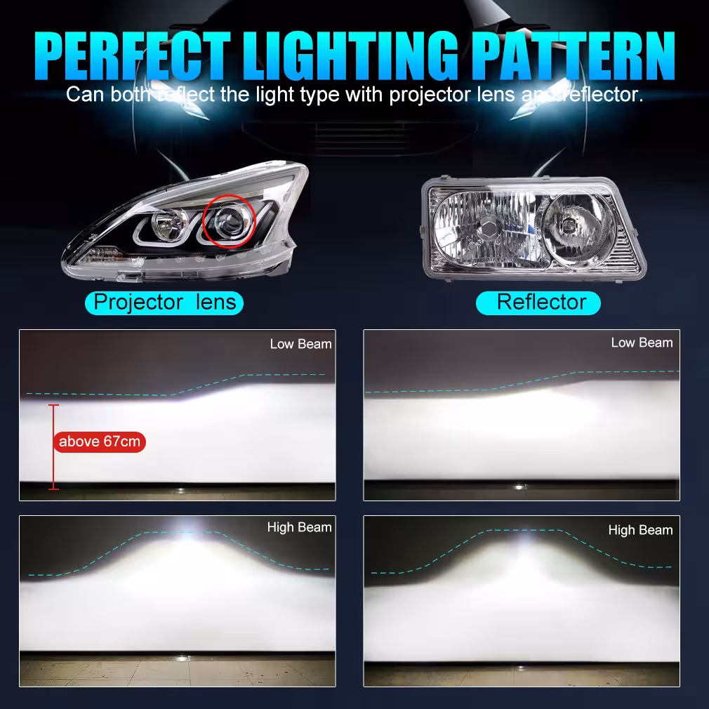 Luces de coche LED