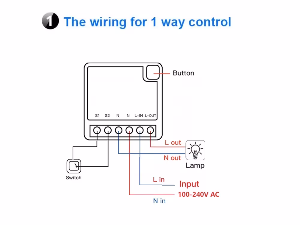 smart WiFi switch