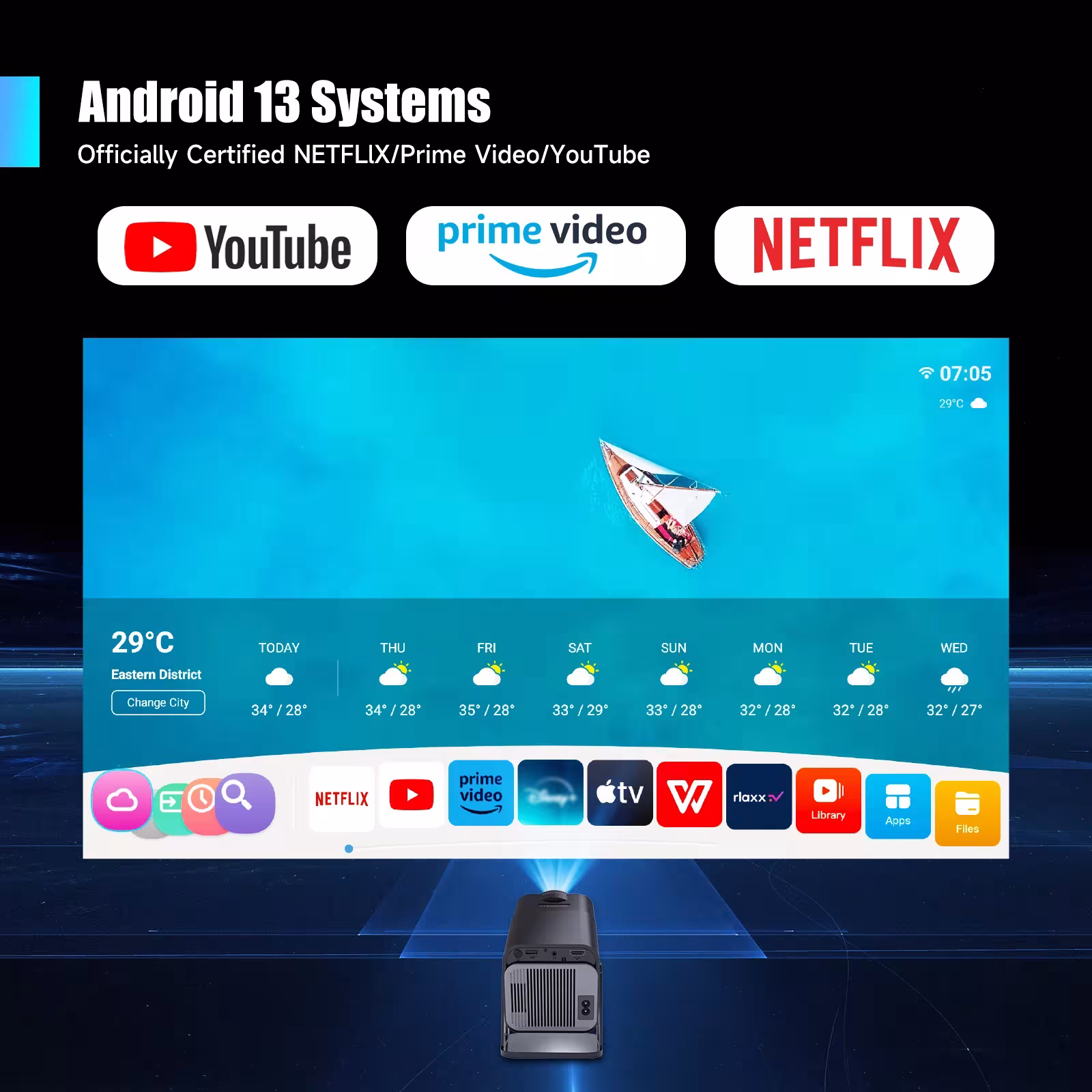 projecteur portable 1080P