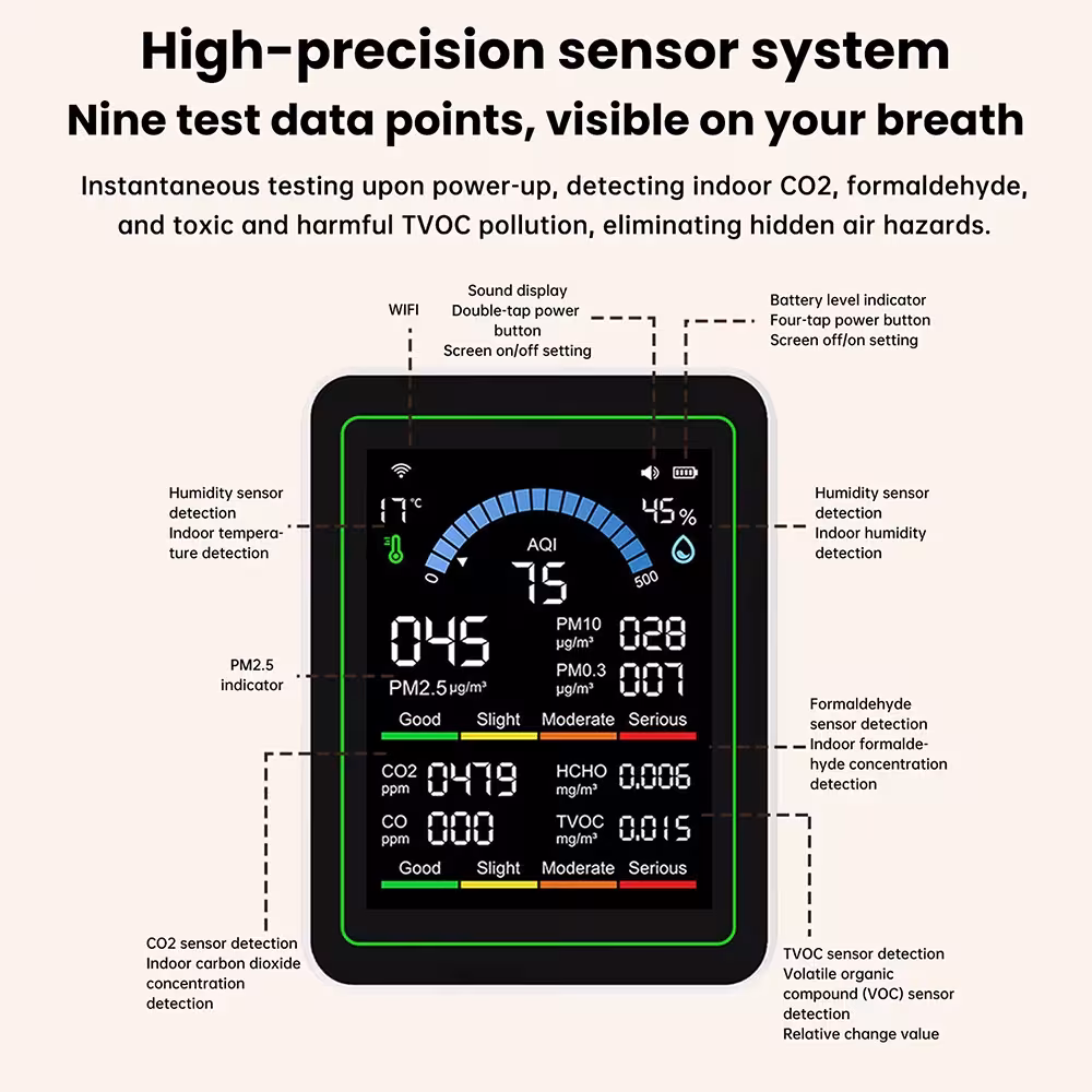 moniteur de qualité de l'air WiFi