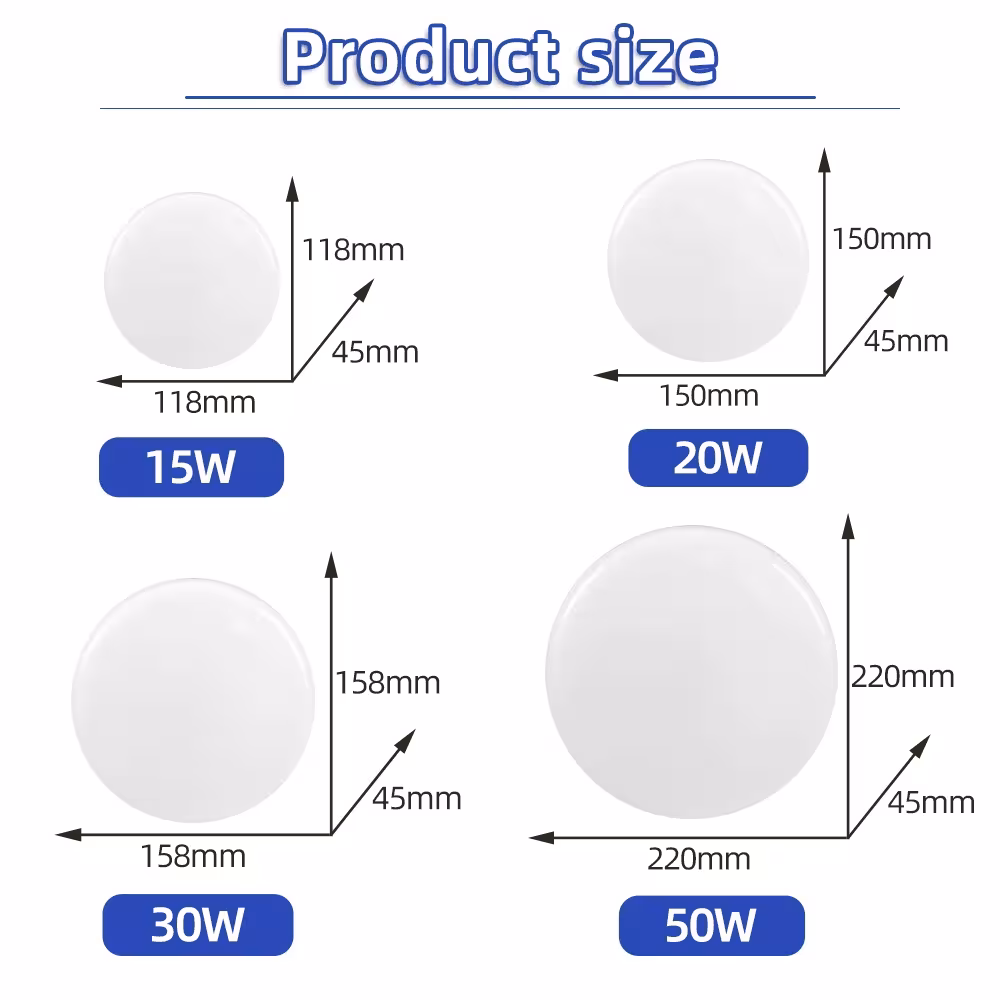 Éclairage au plafond LED