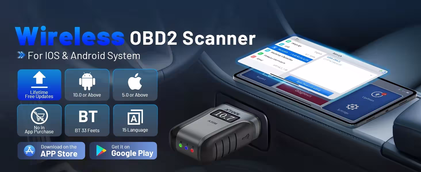lecteur de diagnostic OBD2
