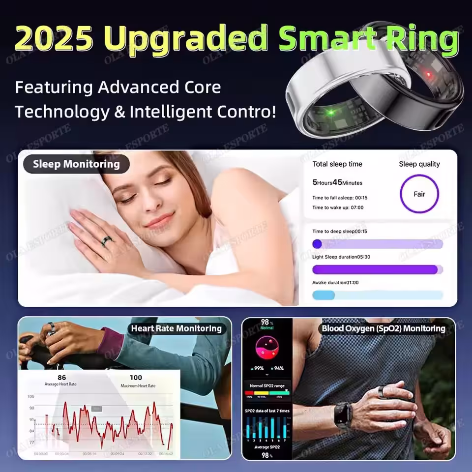 bague intelligente avec moniteur
