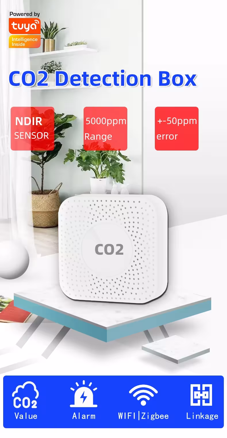CO2 detector for air quality