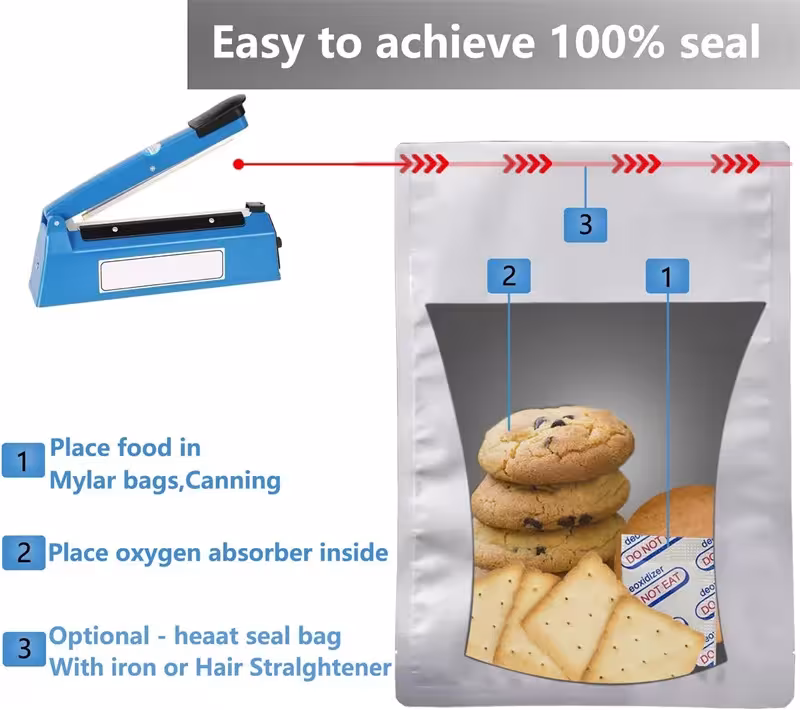 Oxygen absorbers for food