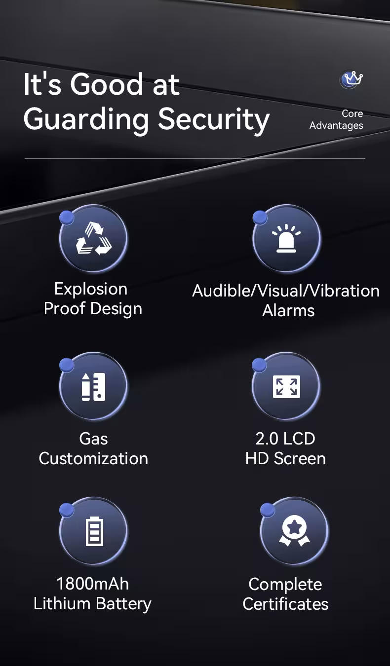 4-in-1 gas detector