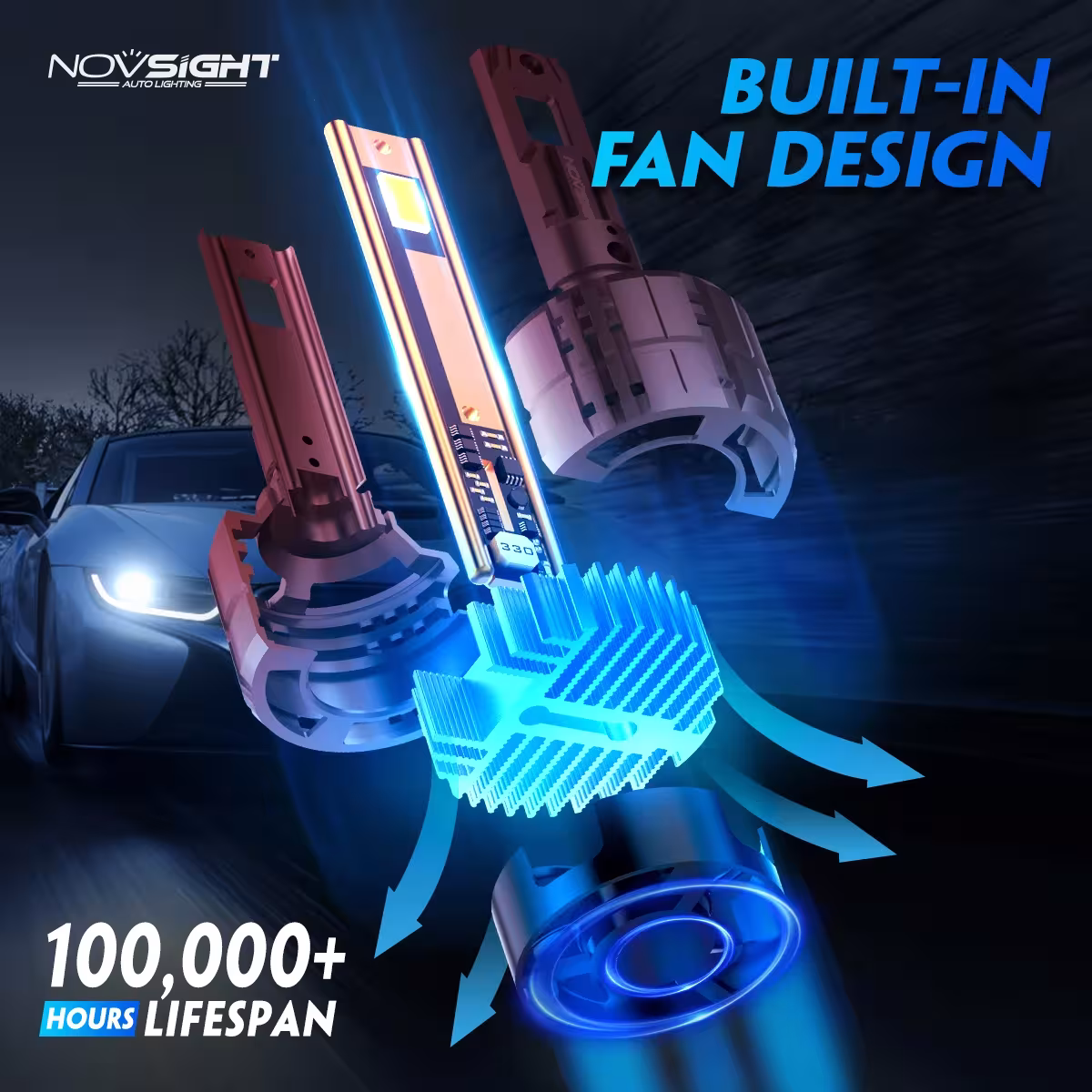 LED car headlights H7