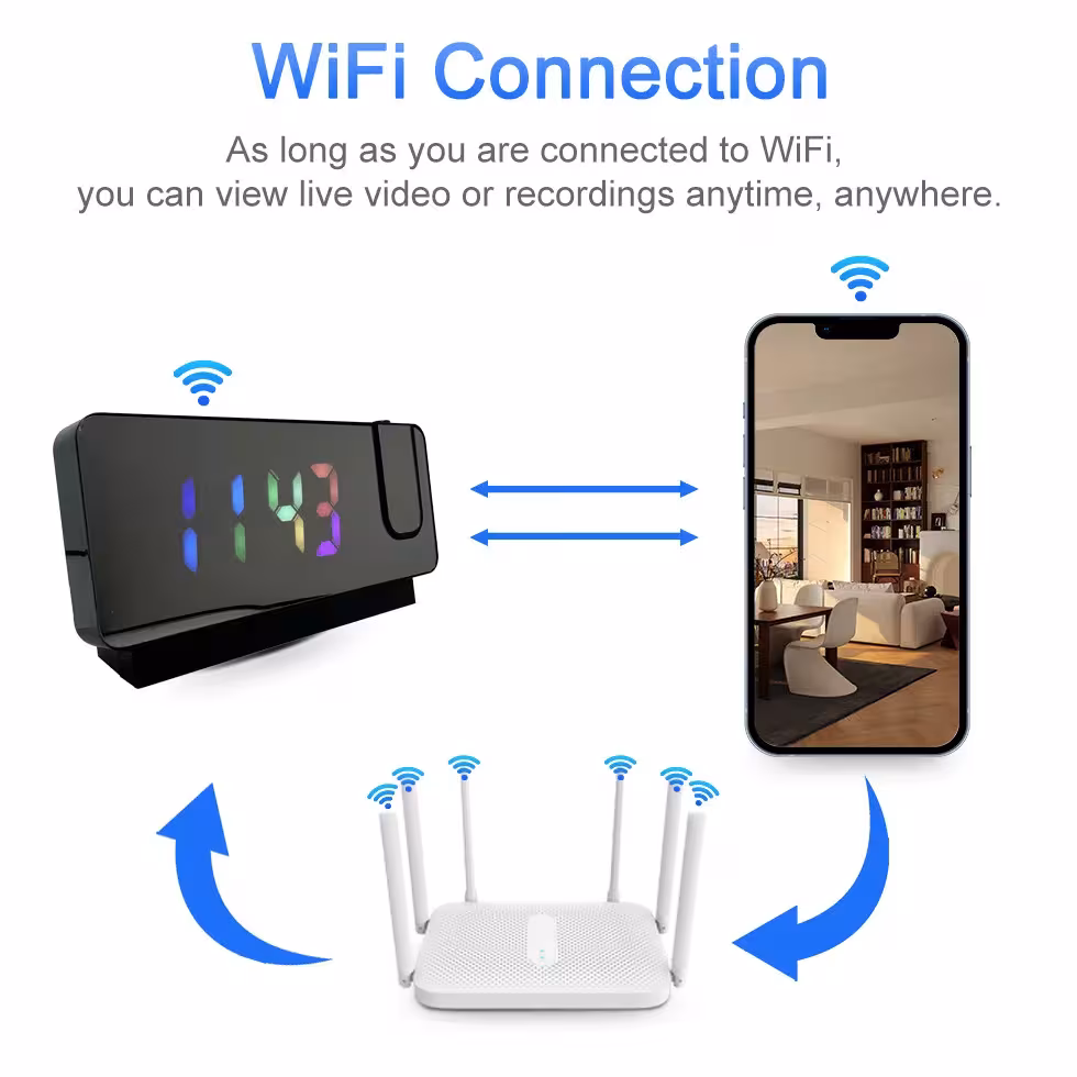 projector alarm clock camera with Wi-Fi