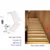 28-steps-full-set