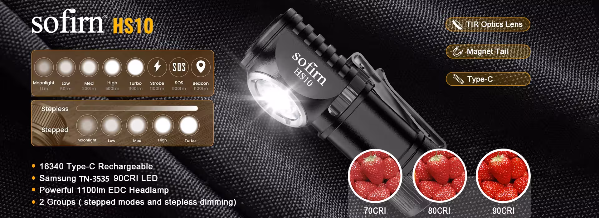 rechargeable head lamp USB C