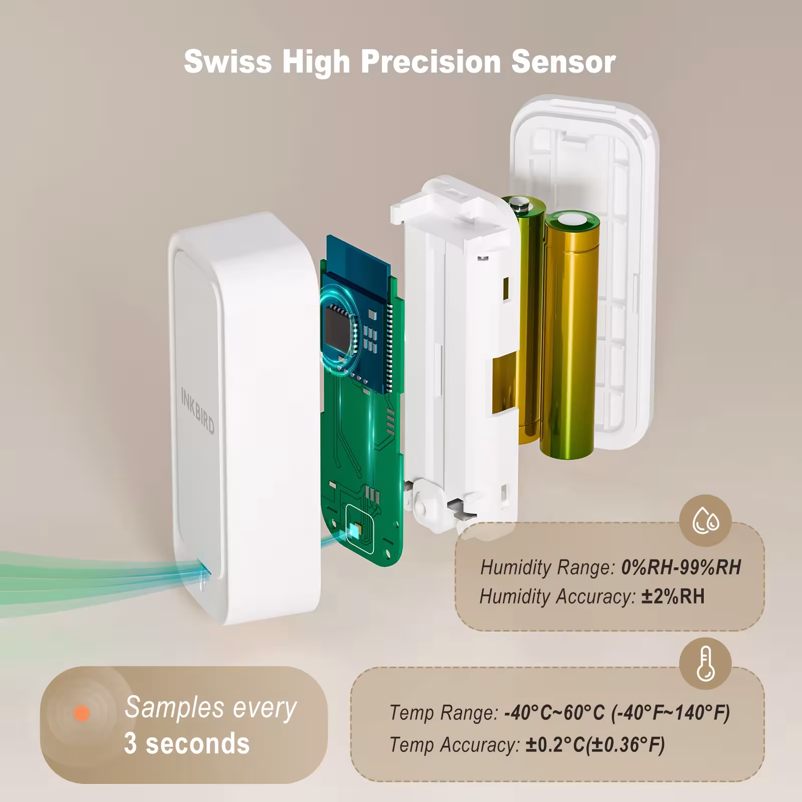 Thermomètre et hygromètre Bluetooth