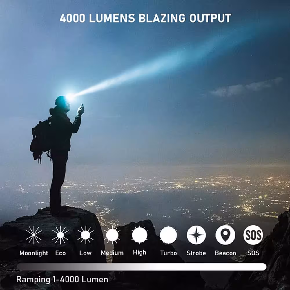 galvos lempa USB C įkraunama