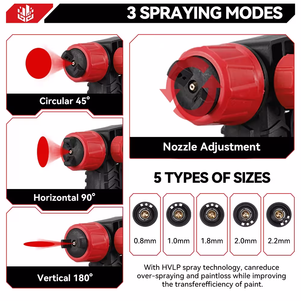 cordless paint sprayer machine
