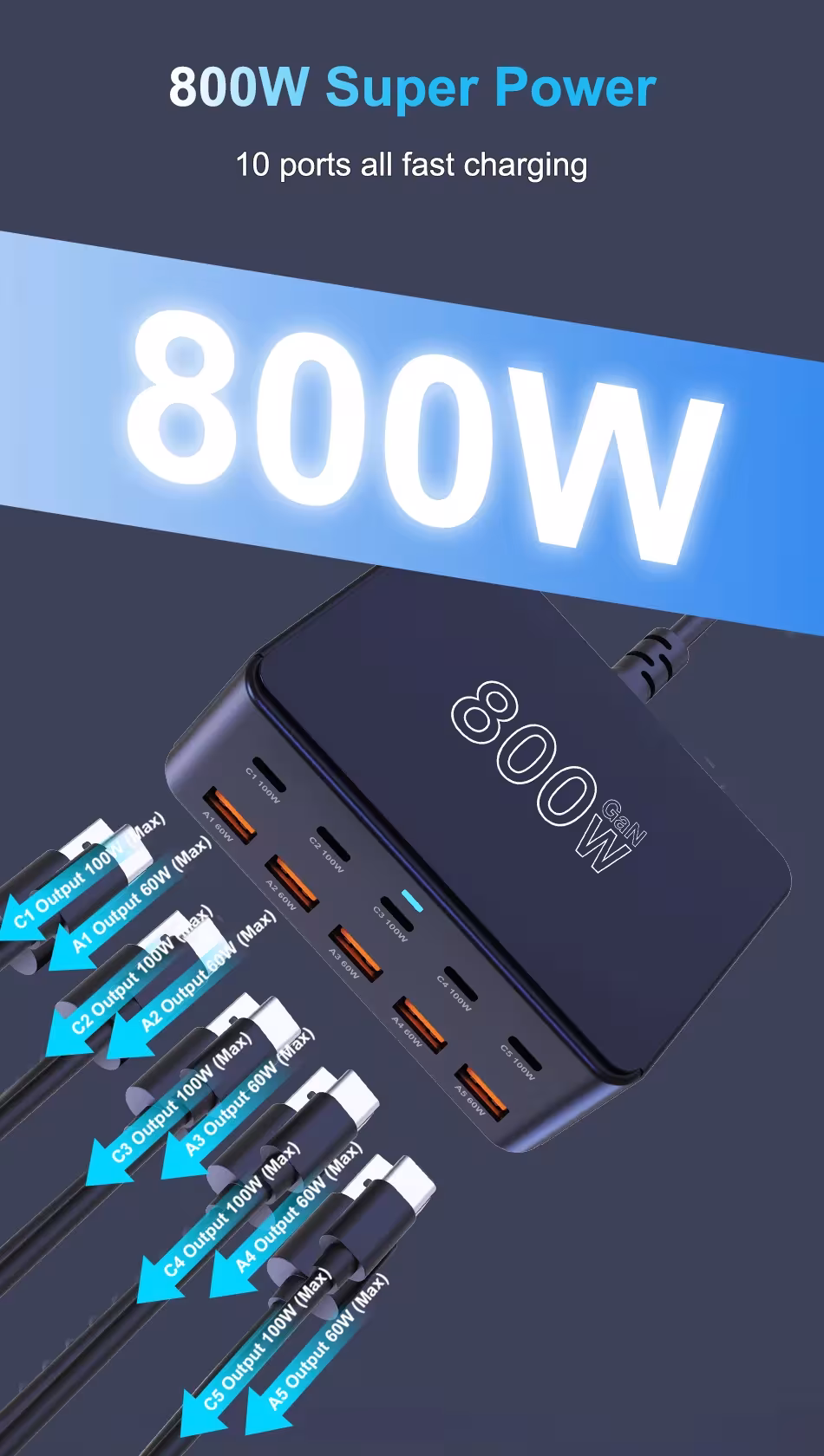 uSB rápido C cargador