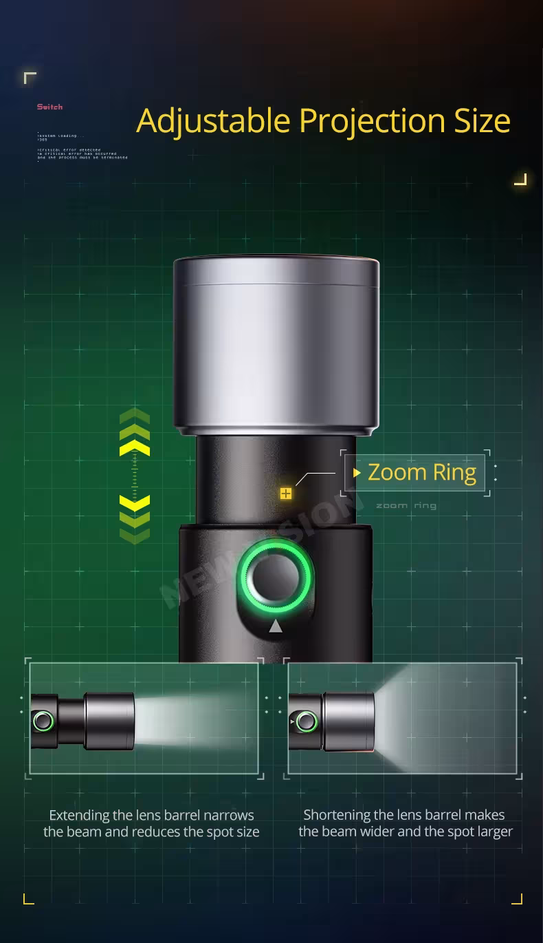 lED projecteur