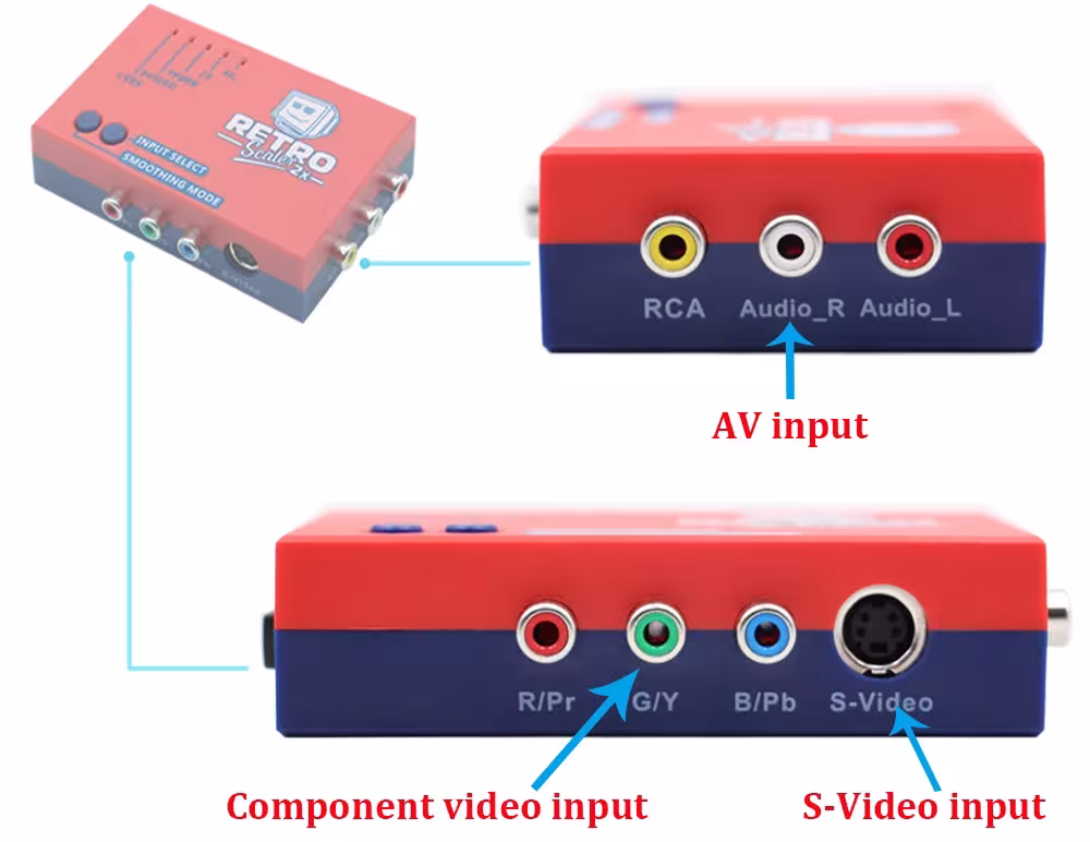 AV to HDMI converter retro