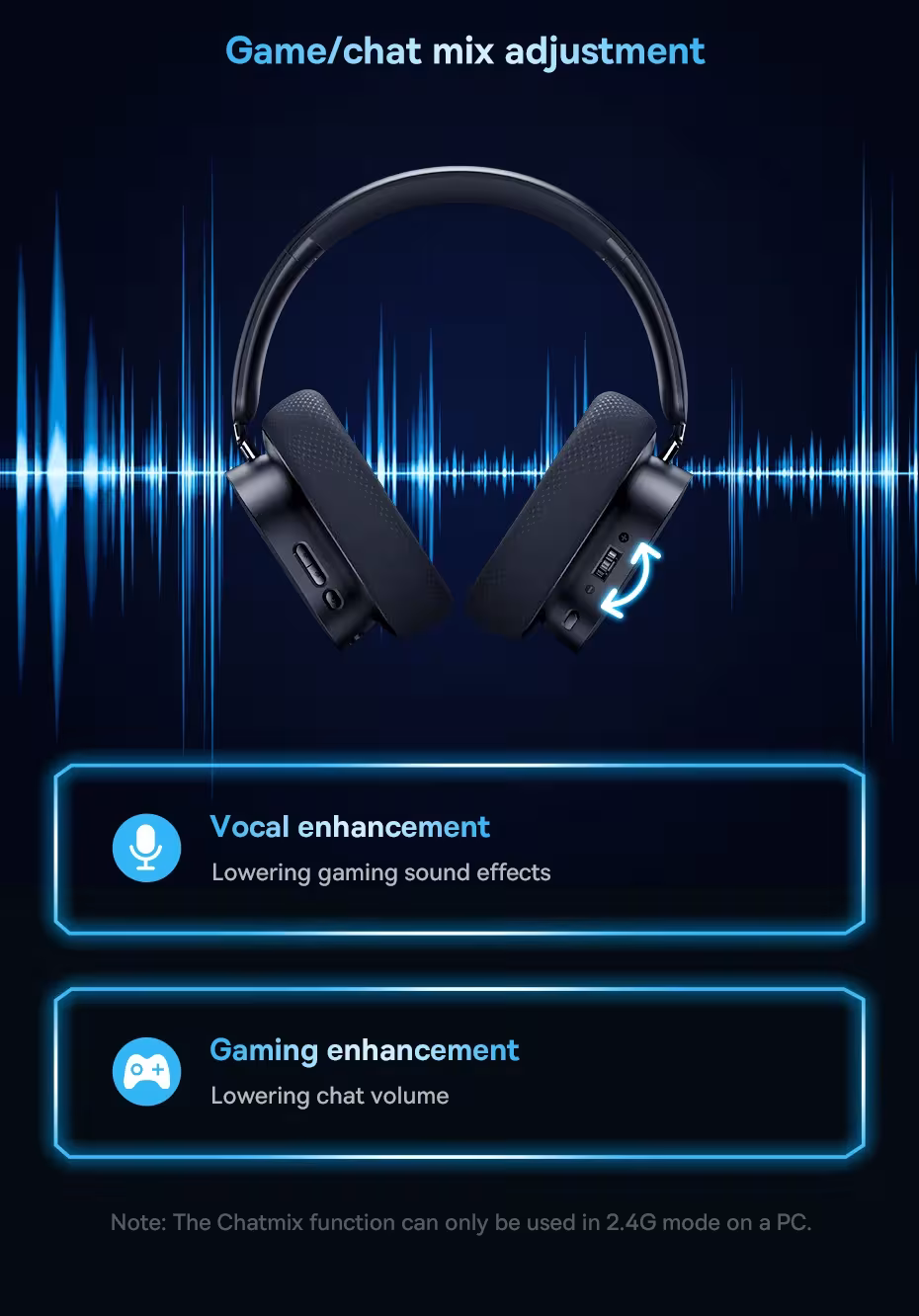 giochi cuffie wireless