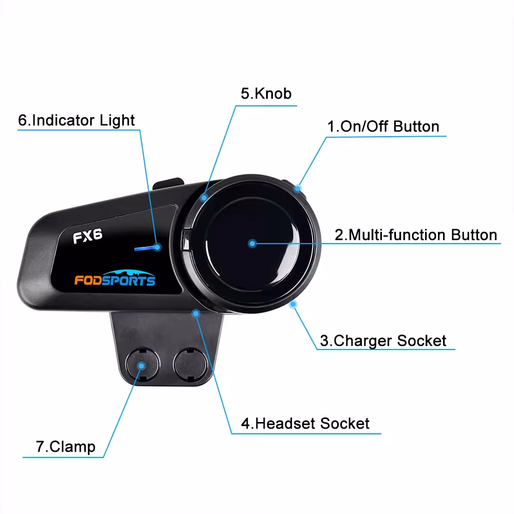 motorcycle intercom Bluetooth