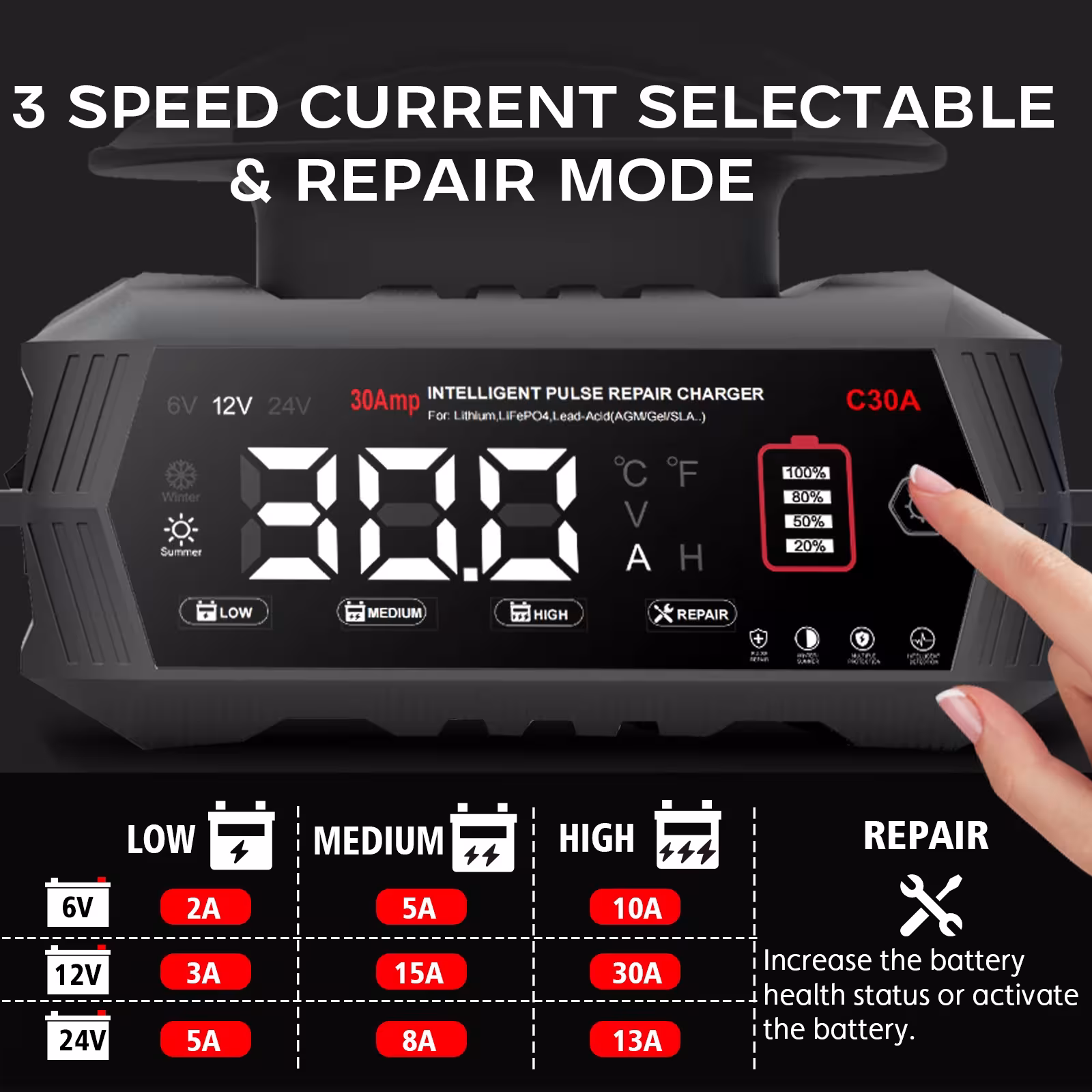 chargeur de batterie de voiture
