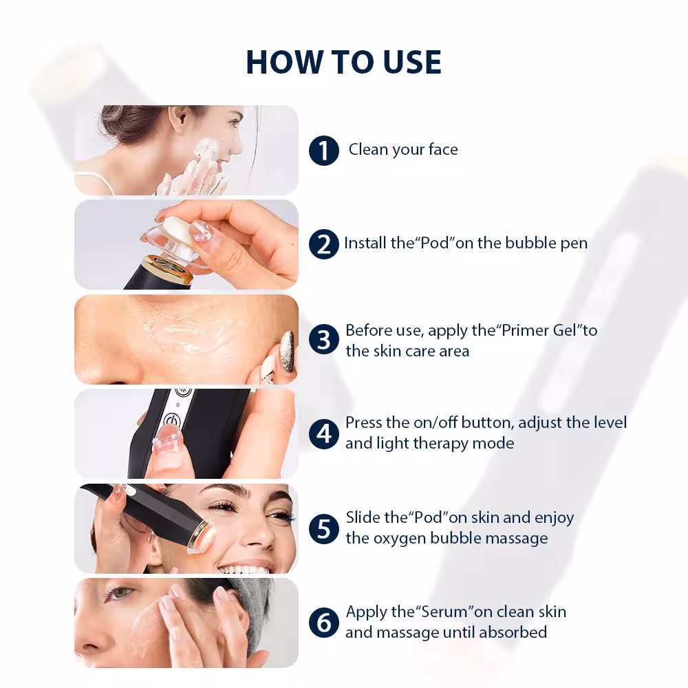 Geles en cápsulas para tratamiento facial de CO2