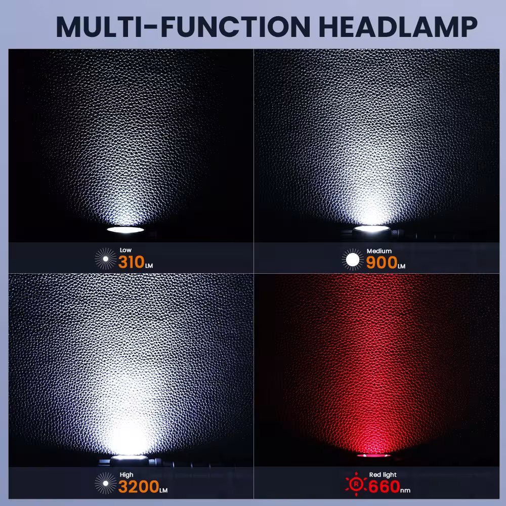 LED flashlight with red light