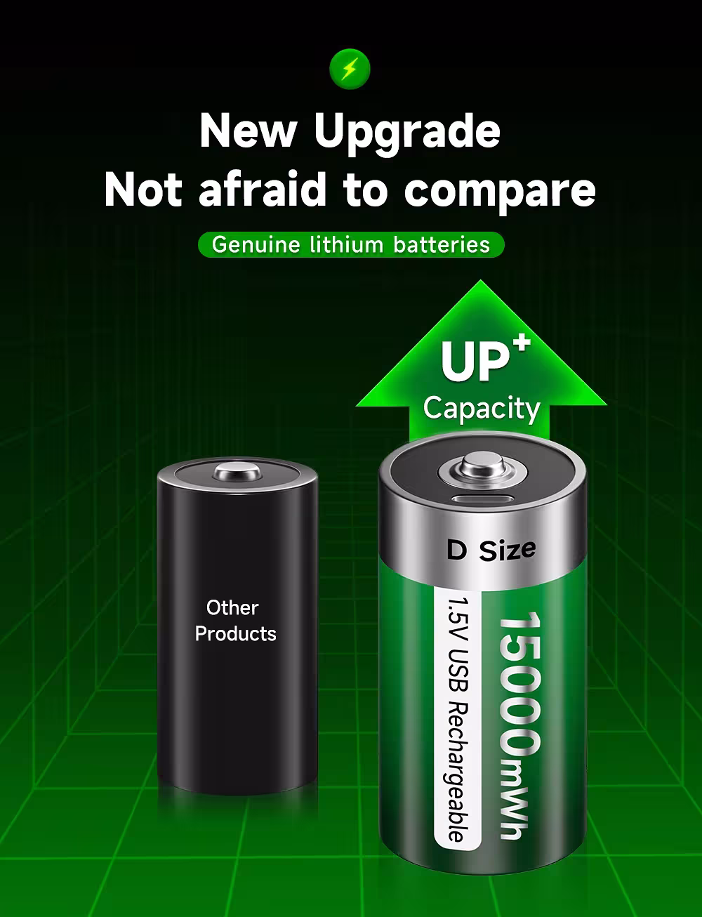 batterie rechargeable D USB