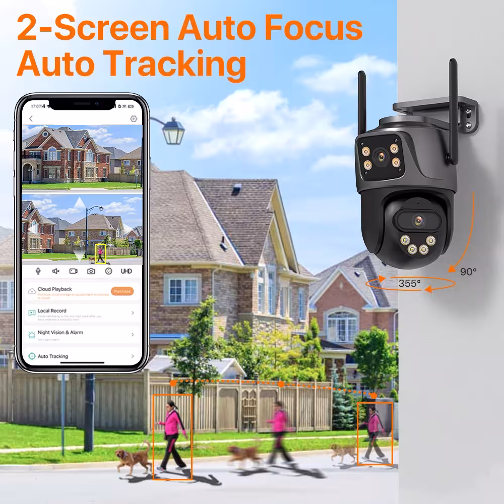 fotocamera IP a tre schermi
