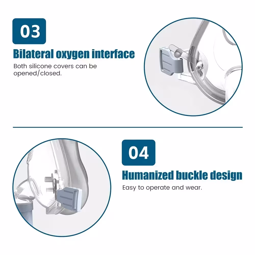 CPAP pilnaveidiš kaukė