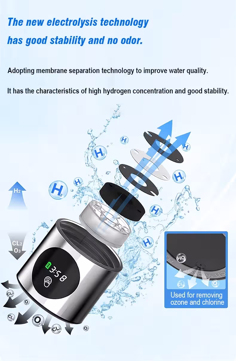 generador de agua con hidrógeno
