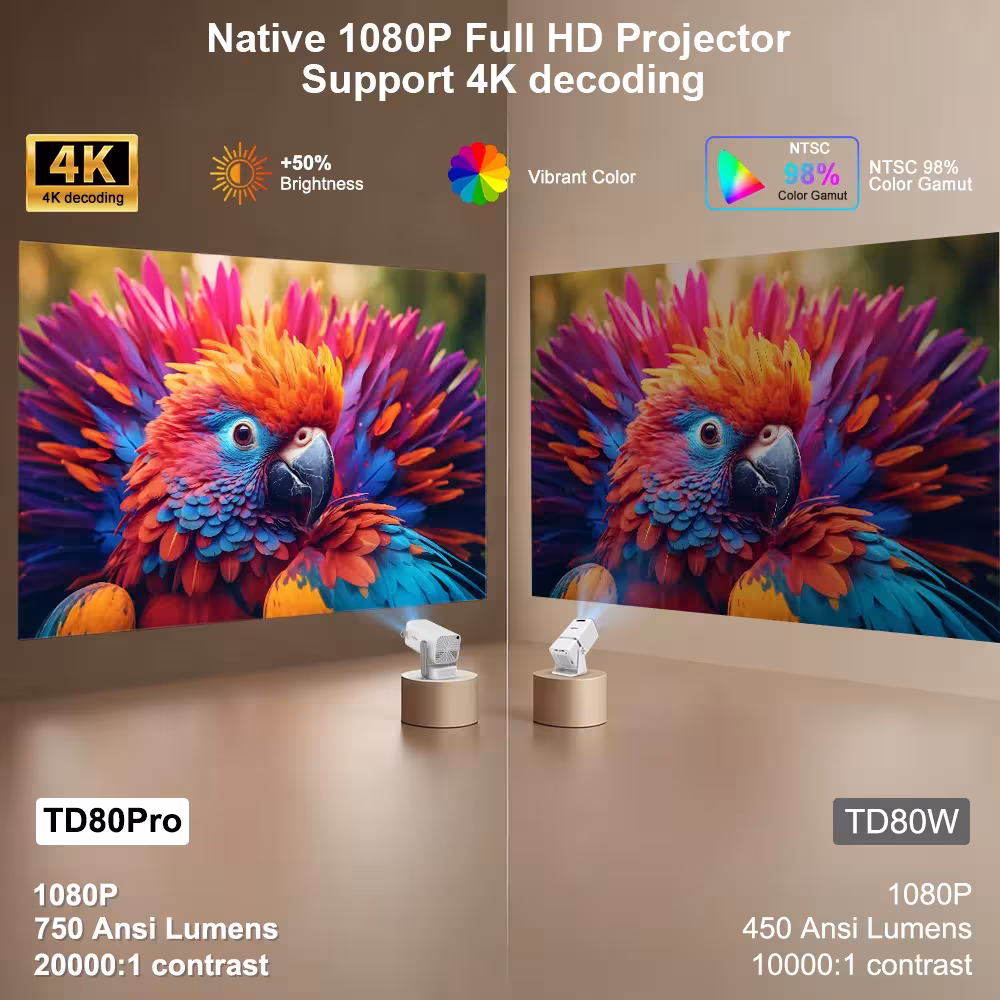 Full HD projektorius WiFi